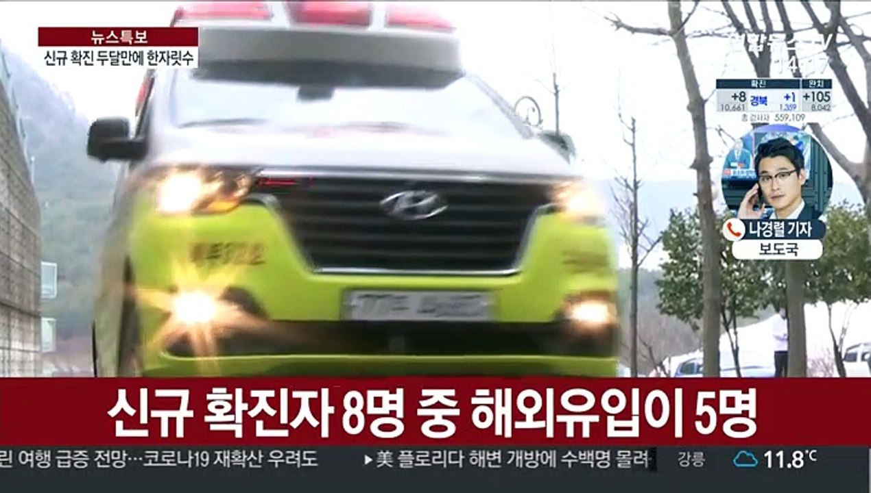 어제 8명 신규 확진…두 달 만에 한 자릿수로