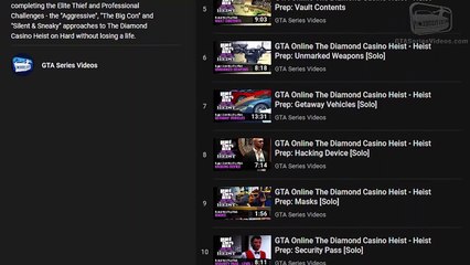 GTA Online Guide - How to Make Money with The Diamond Casino Heist