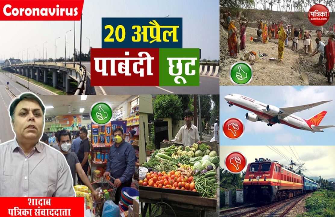 Patrika Report: जानिए 20 अप्रैल को किन चीजों पर...