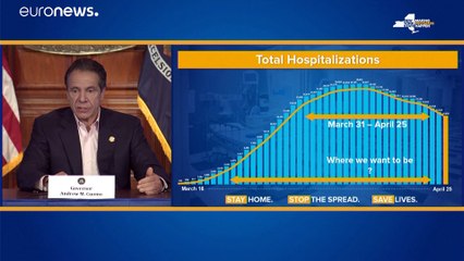 Járvány: New Yorkban is javul a helyzet