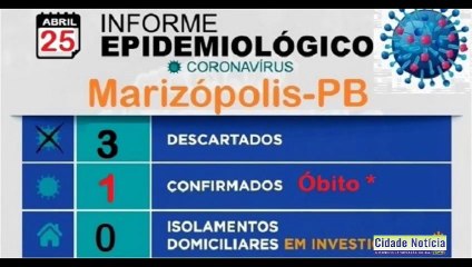 Veja e reveja o programa Cidade Notícia desta segunda-feira (27) pela Líder FM de Sousa-PB