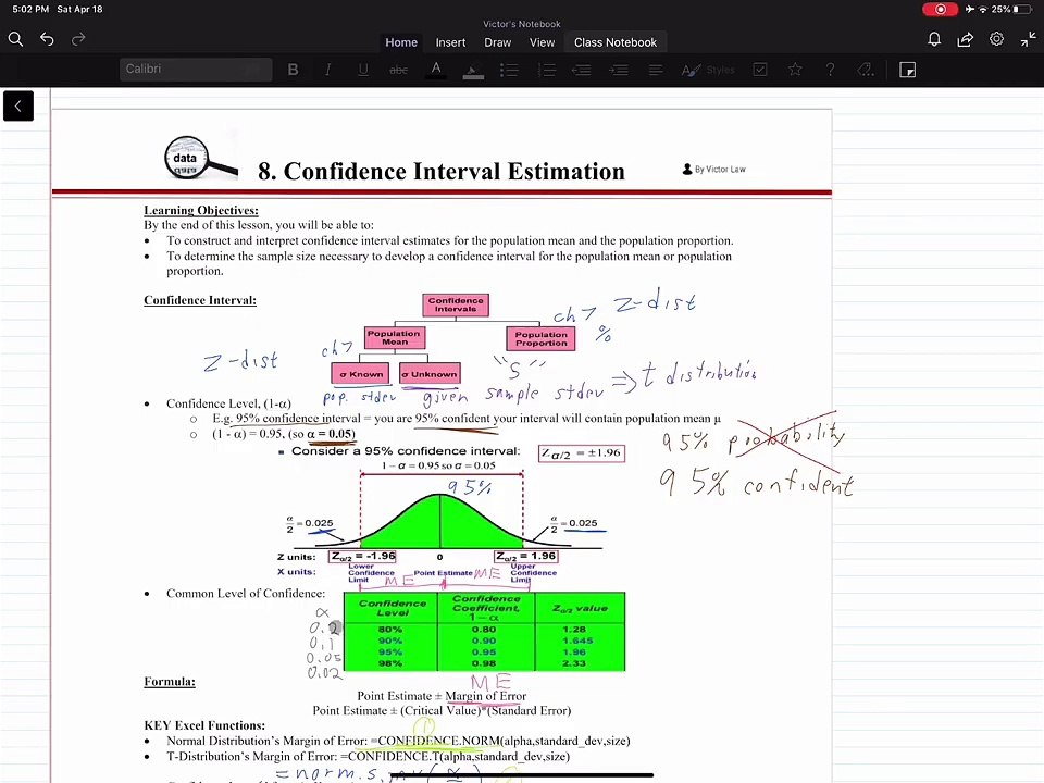 Confidence Interval Estimation 001
