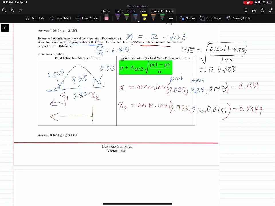 Confidence Interval Estimation 003