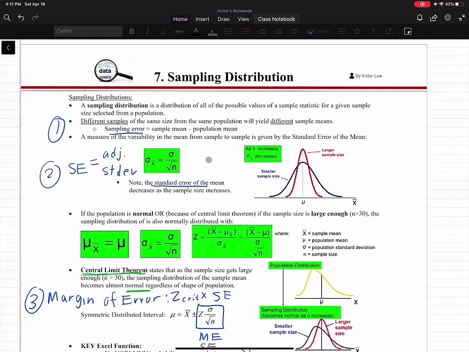 Sampling Distribution 001