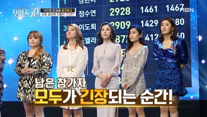 [결승전 7인 확정] 보이스퀸 결승행 티켓을 거머쥔 최후의 7인 공개!