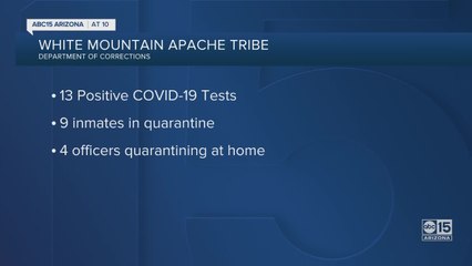 13 test positive for COVID-19 at White Mountain Apache Department of Corrections