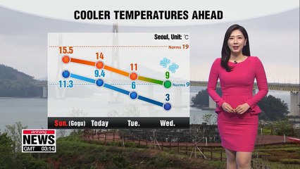 [Weather] Cooler weather after Sunday's rain