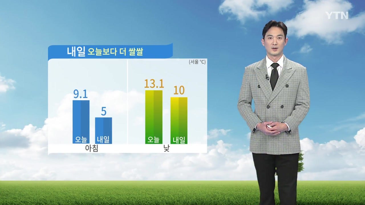 [날씨] 내일 오늘보다 더 쌀쌀...미세먼지 '일시나쁨' / YTN