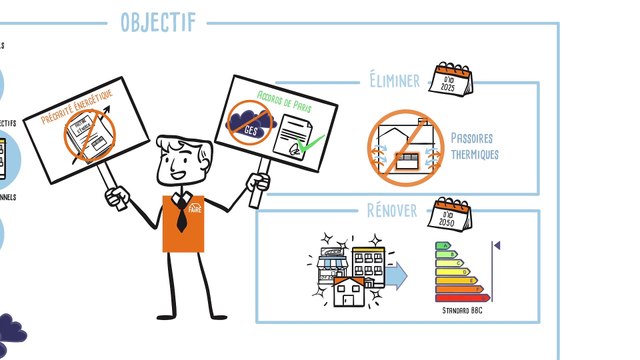 PRÉSENTATION DU SERVICE D’ACCOMPAGNEMENT À LA RÉNOVATION ÉNERGÉTIQUE