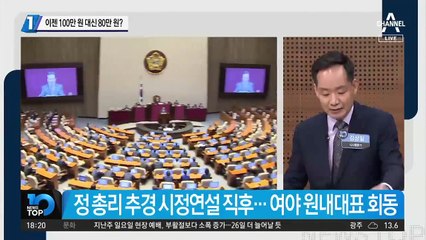 이젠 100만 원 대신 80만 원?