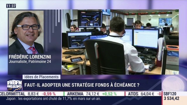 Idées de placements : Faut-il adopter une stratégie fonds à échéance ? - 20/04