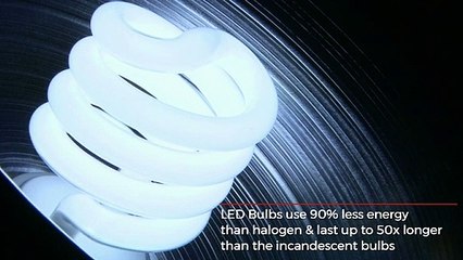 Online LED Store - Lighting Solution - Pretmetled.nl