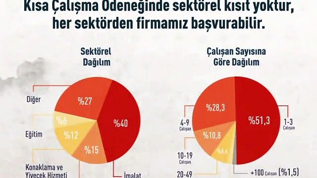 aa.com.tr/tr/ekonomi/-turkiye-komur-isletmeleri-kurumu-komur-ozlu-kolonya-uretecek/1811634