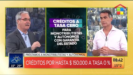 Buenos días América | En qué consisten los  préstamos a monotributistas a tasa 0%