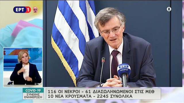 Ελλάδα-COVID-19: 10 νέα κρούσματα - 116 θάνατοι συνολικά