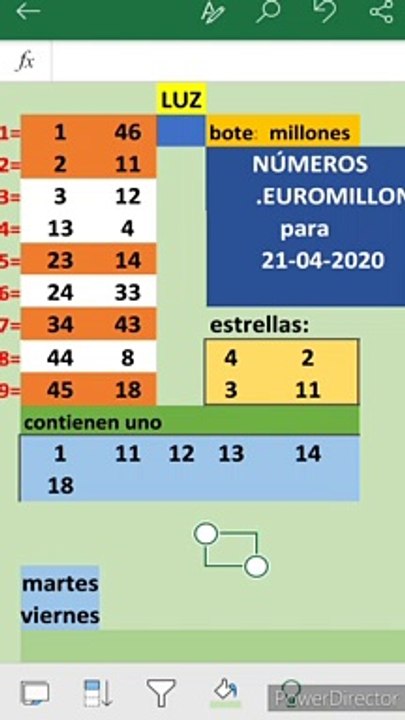 Euromillones en loterie.lu este martes