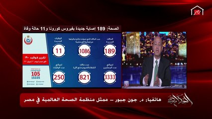 ممثل الصحة العالمية في مصر يكشف كيف يرى عدد مسحات وفحوصات كورونا في مصر؟ وهل هي كافية أم لا؟