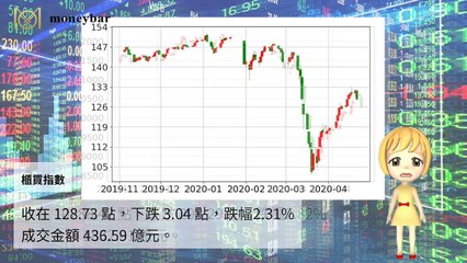 moneybar_missHua-copy1-20200421-14:03