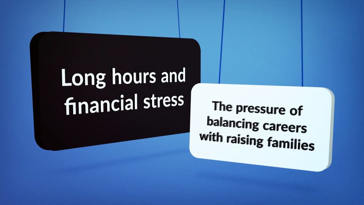 Stress Management - InnerSight Psychotherapy Inc.