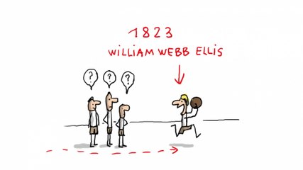 Qui a inventé le rugby ? - Rugby - Jeunesse