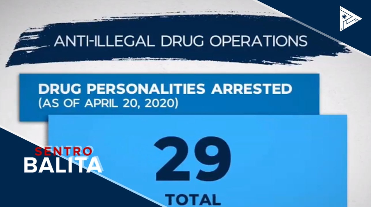 29 drug suspects, arestado sa loob ng dalawang araw