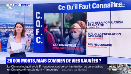 20 000 morts, mais combien de vies sauvées ? (2) - 21/04