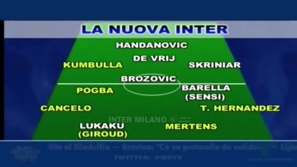 MERCATO: RAIOLA ENTRA NEI PIANI DELL’ INTER?