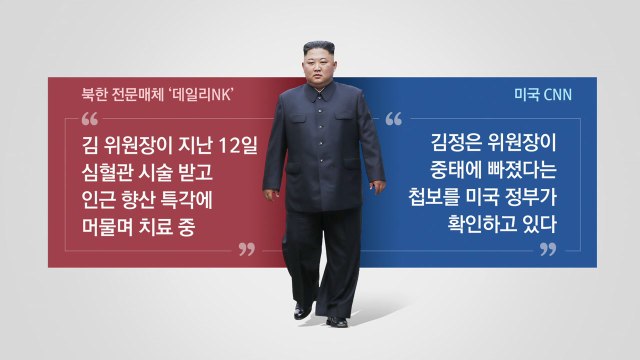 [뉴있저] 靑 김정은 지방 체류, 일상 활동 ...CNN 국제적인 오보 소동? / YTN