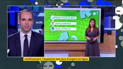 Pourquoi un tel engouement pour les jeux en ligne ? Et quels dangers ?