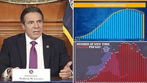 New York coronavirus deaths hit lowest number in weeks, but it's 'still horrifically high,' Cuomo