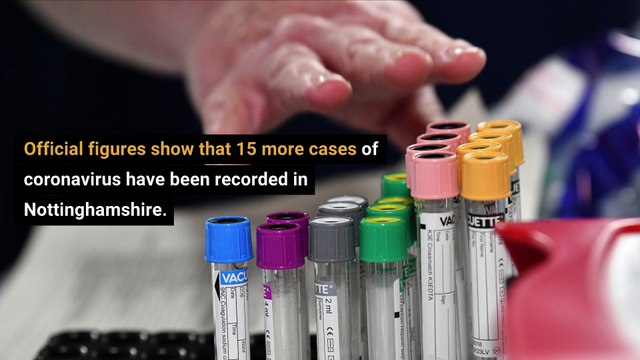 April 21st 2020 Covid 19 Nottinghamshire daily update