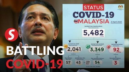 57 new cases bringing total to 5,482, three new fatalities, death toll now at 92