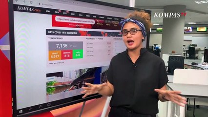 [Top 3 news] Update Corona I Larangan Mudik I Ibu Rumah Tangga Meninggal