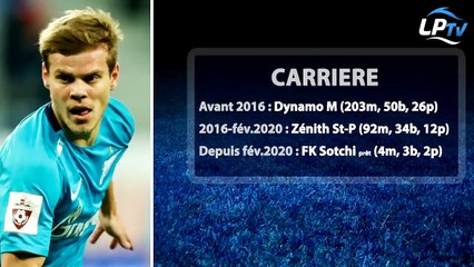 Présentation de Aleksandr Kokorin