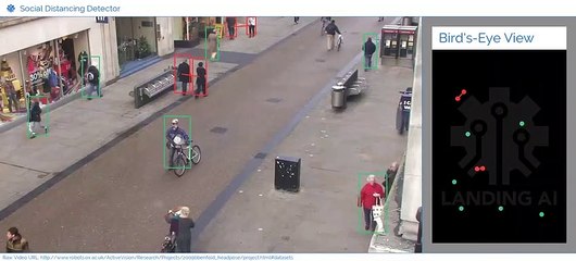 Sosyal mesafeyi hesaplayan bir yapay zeka aracı geliştirildi