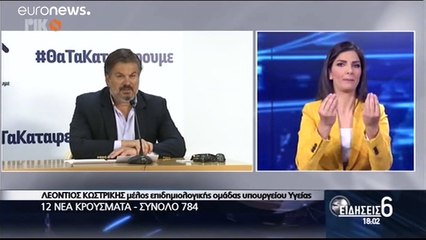 COVID-19: Μόλις 12 τα νέα κρούσματα στην Κύπρο - 784 στο σύνολο