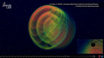 Collision of Two Black Holes with Unequal Masses Seen for First Time Ever