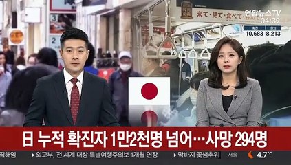일본 코로나 누적 확진자 1만2천명대…사망 294명