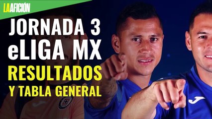 Resultados y tabla general tras la jornada 3 de la eLiga MX