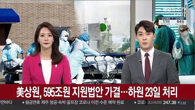 美상원, 595조원 지원법안 가결…하원 23일 처리