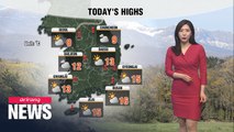 [Weather] Springtime cold blast along with gusty winds