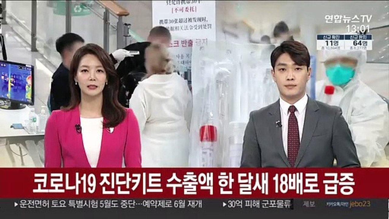 코로나19 진단키트 수출액 한 달새 18배로 급증