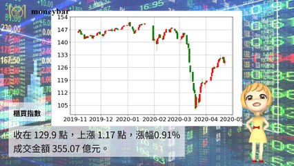 moneybar_internation_curation_desktop-copy1-20200422-14:04