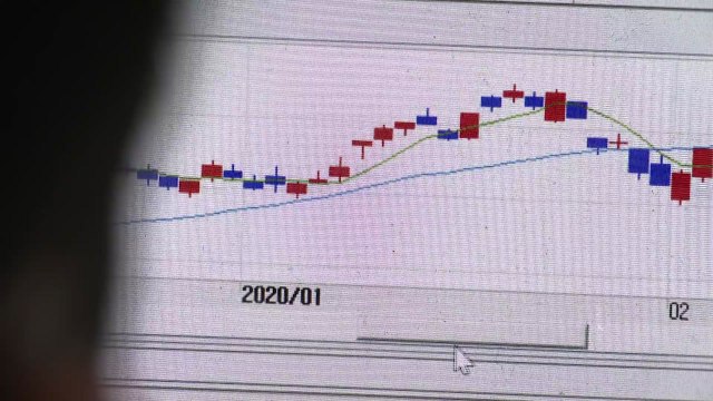 증시 주변 자금 사상 최대...본격적인 '머니 무브' / YTN