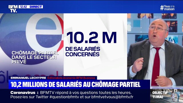 Chômage partiel : 10,2 millions de salariés concernés