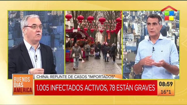 Buenos días América | China: repunte de casos importados de coronavirus