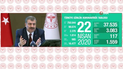 Sağlık Bakanı Fahrettin Koca bugün 117 vatandaşımızın coronavirüse yenik düşerek hayatını kaybederken; 1.559 vatandaşımızın ise coronavirüsü yendiğini açıkladı.