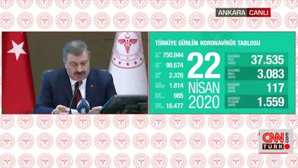 Son dakika... Sağlık Bakanı Koca son durumu açıkladı! Koronavirüsten can kaybı 2 bin 376 oldu