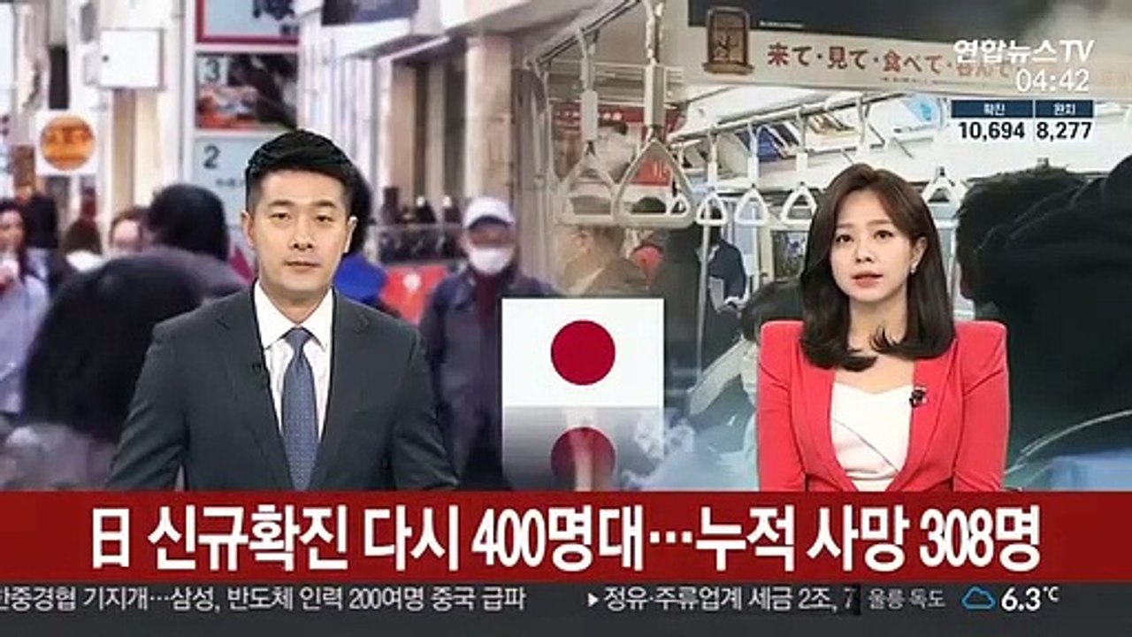 日 신규 확진 다시 400명대로…사망 308명