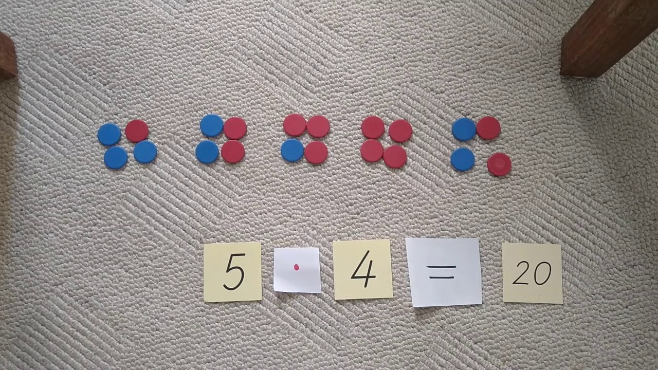 Zahlenraum bis 100 - Einfuehrung Multiplikation